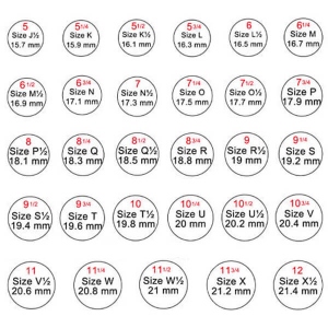 ring size
