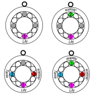 Circle Infinity Birthstone 4 Family Names Necklace In Gold