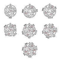 Round Family Tree with 7 Birthstones & Names Necklace In Gold