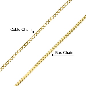 Personalized Stylish Name Necklace In Gold