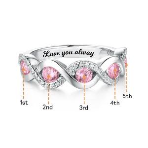 birthstone ring