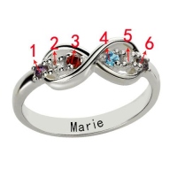 Birthstone ring