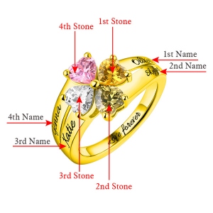 Engraved Mother's Love and Luck Birthstones Ring In Gold