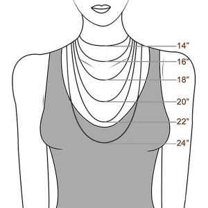 Chain Length
